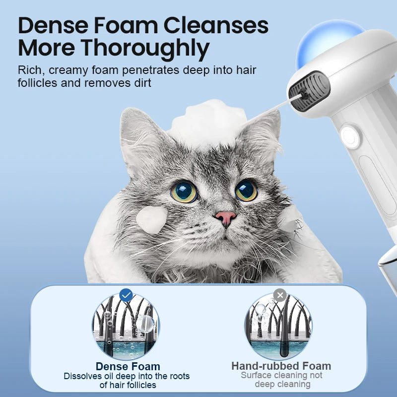 Automatic Foam Machine for Pets A smart, USB-rechargeable foam dispenser that makes bath time easy for your cat or dog. Quick, clean, and efficient grooming for a happy pet!